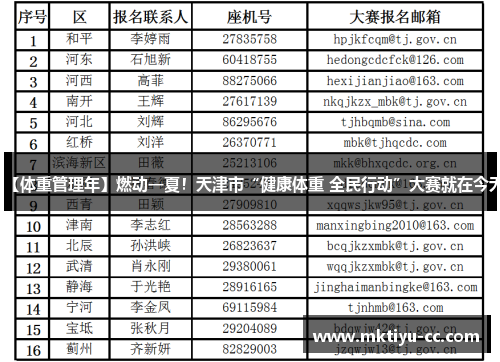 【体重管理年】燃动一夏！天津市“健康体重 全民行动”大赛就在今天