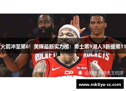 火箭冲至第6！美媒最新实力榜：勇士第9湖人3新援第11